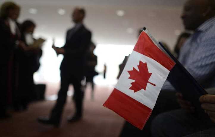 HotCake Immigration to Canada