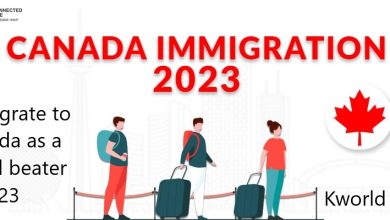 Immigrate to Canada as a panel beater in 2023