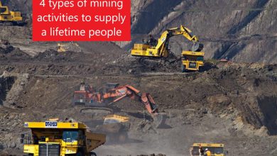 4 types of mining activities to supply a lifetime people needs