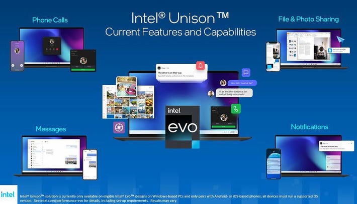 intel unison app