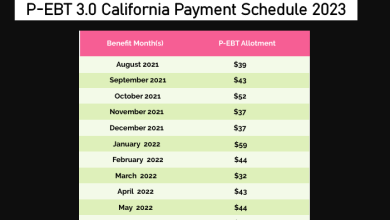 P-EBT 3.0 California Payment Schedule 2023-2024
