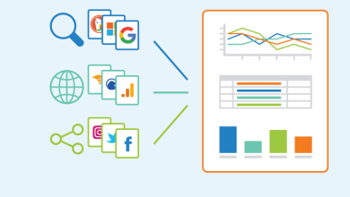 digital.ekonomiupri.id site review