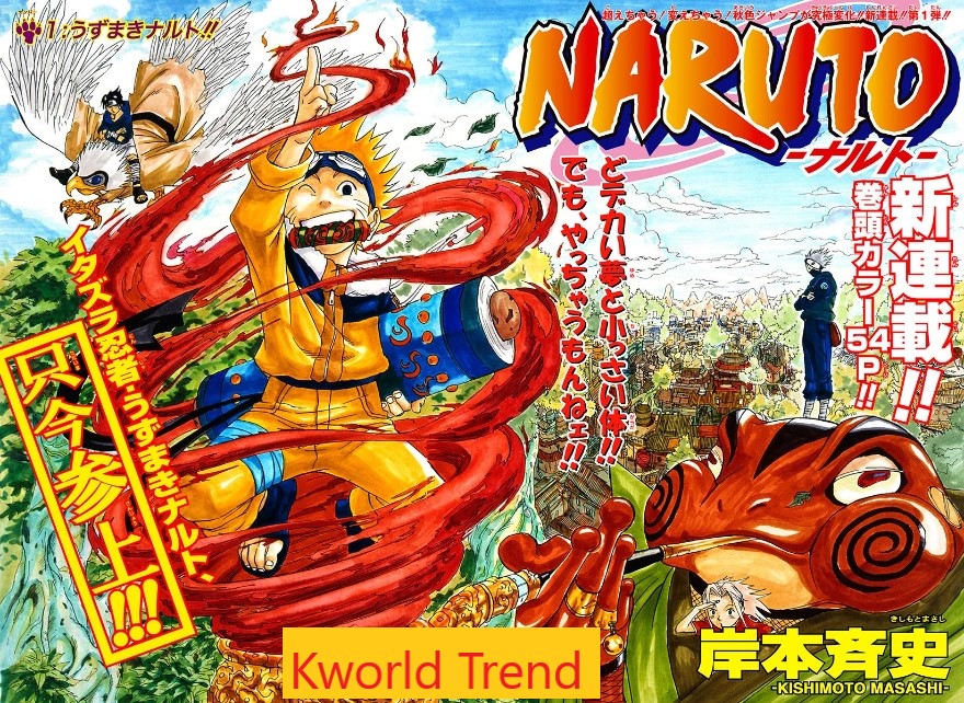 Naruto akatsuki manga chapter