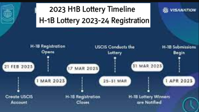 2023 H1B Lottery Timeline : H-1B Lottery 2023-24 Registration