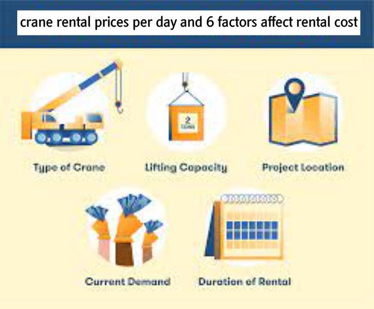 crane rental prices per day and 6 factors affect rental cost