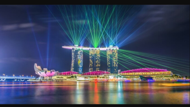 tourist attractions in singapore berdakwah