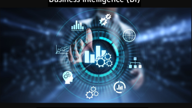 business intelligence, BI, data analysis, decision making, data visualization, data mining, data warehousing, data quality, data governance, efficiency, customer satisfaction, risk reduction, innovation, goals, tools, data collection, data analysis, data presentation.