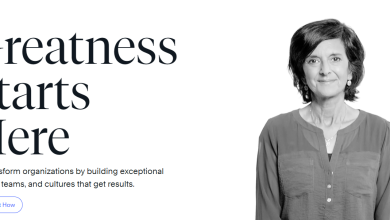 The 7 Habits of Highly Effective People