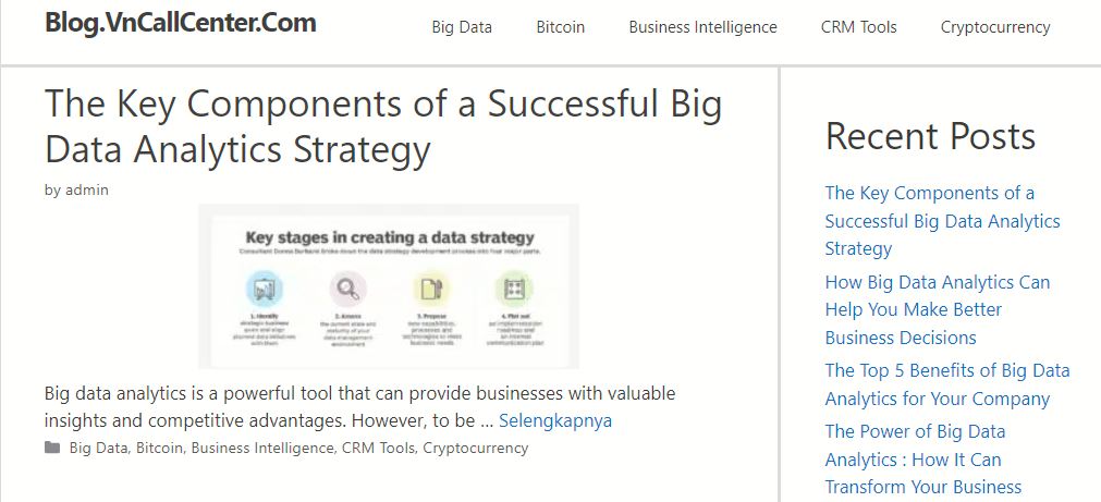 blog.vncallcenter.com site review