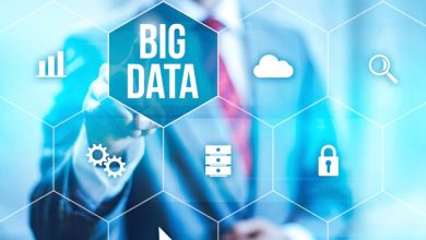 big data sekolahbahasainggris.co.id