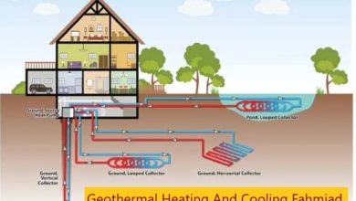 Geothermal heating and cooling news.fahmiad