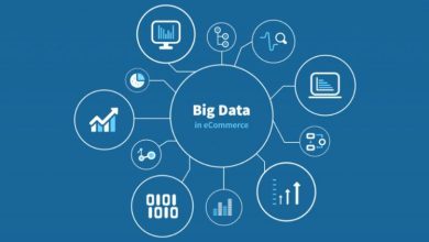 Big data indoglobenews.co.id review