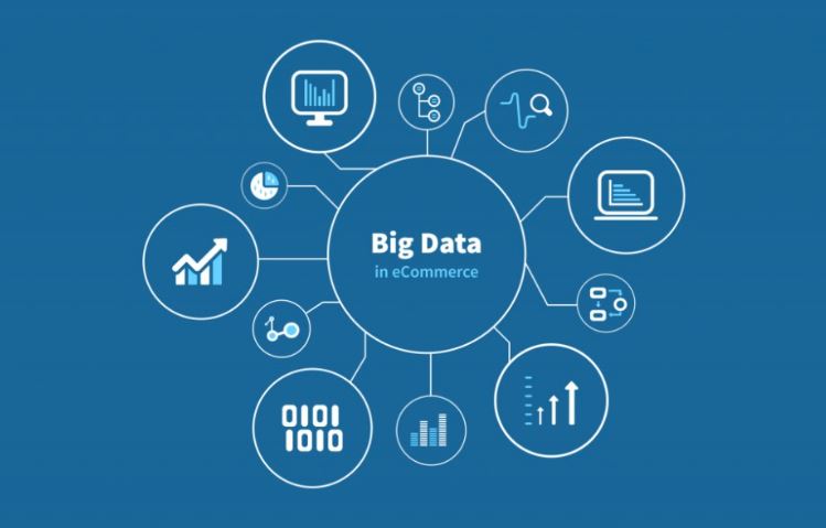 Big data indoglobenews.co.id review