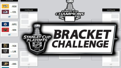 NHL Bracket Challenge Not Working