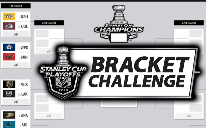 NHL Bracket Challenge Not Working