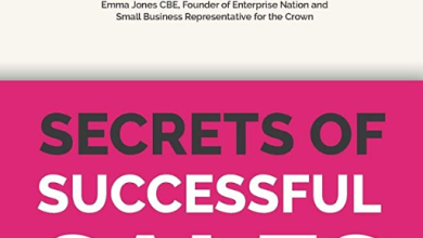 Unlocking the secrets to Successful Selling: Tips from Entrepreneuriatship.com