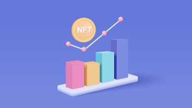 Batrisyia Major NFT Market 2023