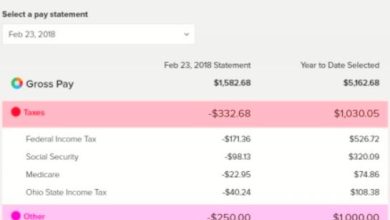How to register on ADP iPayStatements