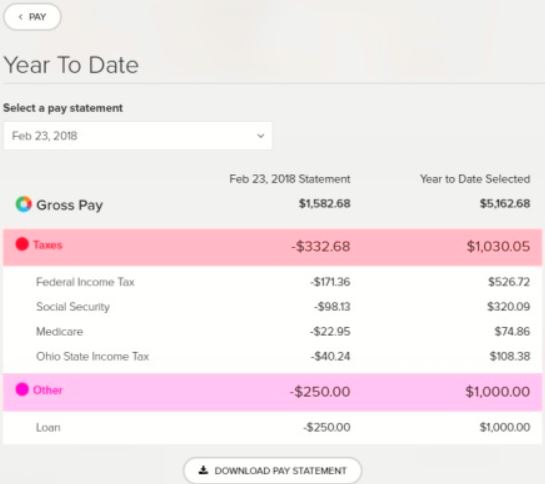 How to register on ADP iPayStatements