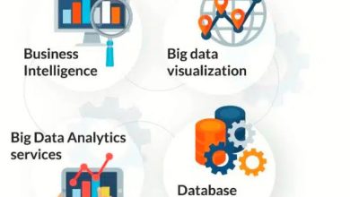 big data analytics liga-indonesia.id