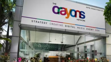 Crayons Advertising IPO Subscription Review