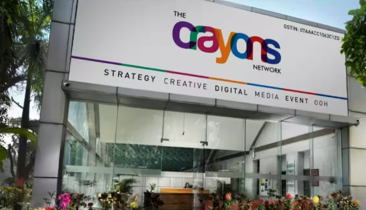 Crayons Advertising IPO Subscription Review
