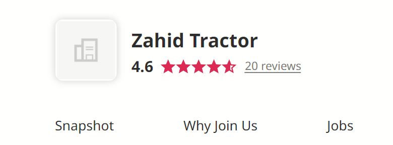 fzahid.com site review