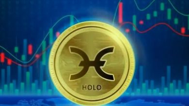 how to buy finscorpio holo cryptocurrency