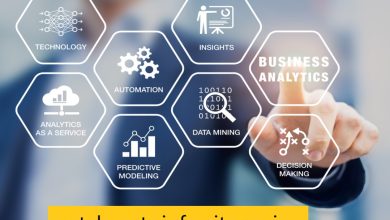 s-style-arts.info site review