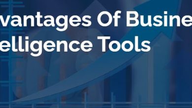 the benefits of business intelligence for small businesses