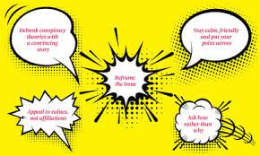 what is the best example of a situation that would benefit from a written argument