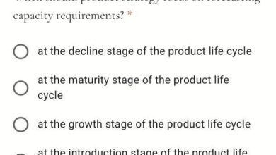 when should product strategy focus on forecasting capacity requirements?