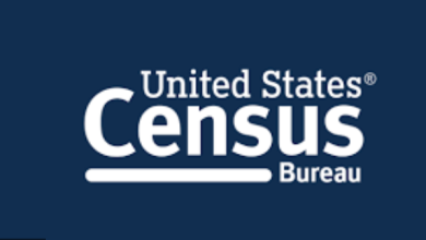 Is survey.census.gov Legit or Scam?