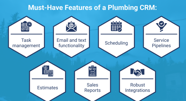 Benefits of crm for plumbers modifimu.com