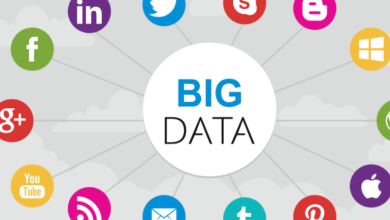 Blog.sikidang.com Big Data