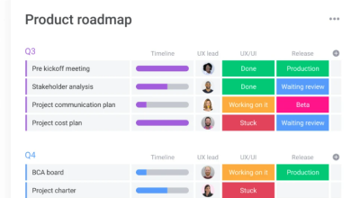Product Management with monday.com