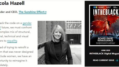 Cracking The Code: Understanding 1426ray3748