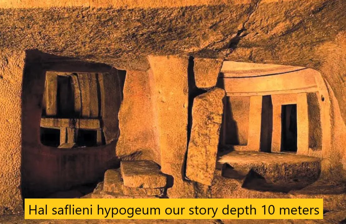 Hal saflieni hypogeum our story depth 10 meters