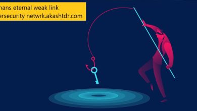 Humans eternal weak link cybersecurity netwrk.akashtdr.com