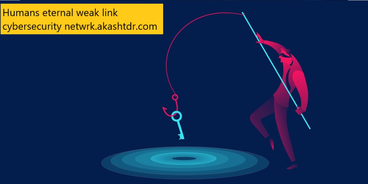 Humans eternal weak link cybersecurity netwrk.akashtdr.com