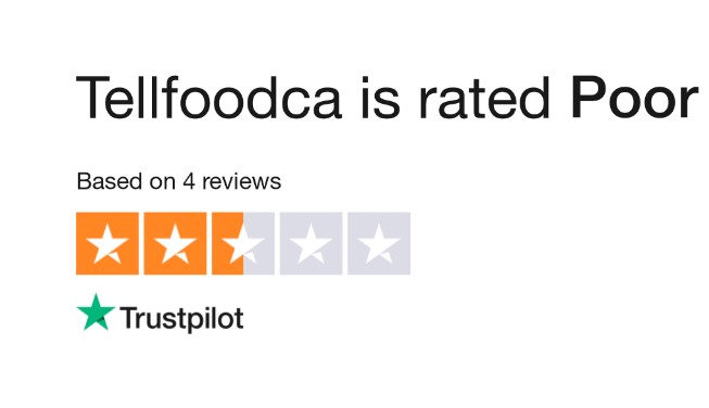 Is Tellfoodca A Legit Or Scam Store Ripping Off Buyers