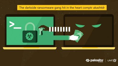 The darkside ransomware gang hit in the heart comptr akashtdr