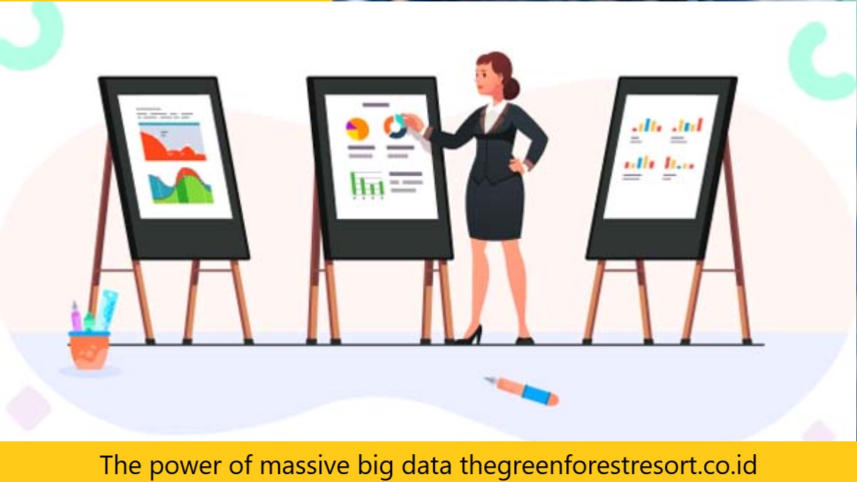 The power of massive big data thegreenforestresort.co.id