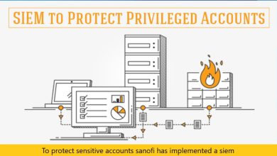 To protect sensitive accounts sanofi has implemented a siem