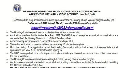 https //westlandhc2023.hdswaitinglist.com Westland Housing Commission