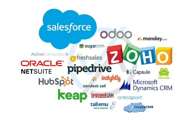 CRM News.prima.or.id Site Review