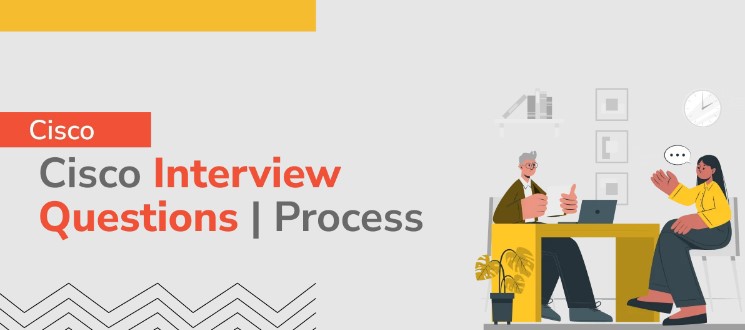 Please Submit Question Related to Cisco that You Want Us to Address During the Pre-Placement Talk