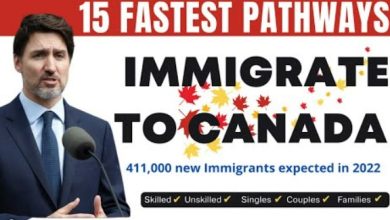 Quickest Way to Immigrate to Canada as an Accommodation Manager 2023/2024