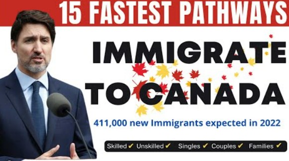 Quickest Way to Immigrate to Canada as an Accommodation Manager 2023/2024