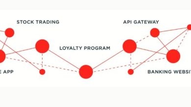 what is pingid scam story